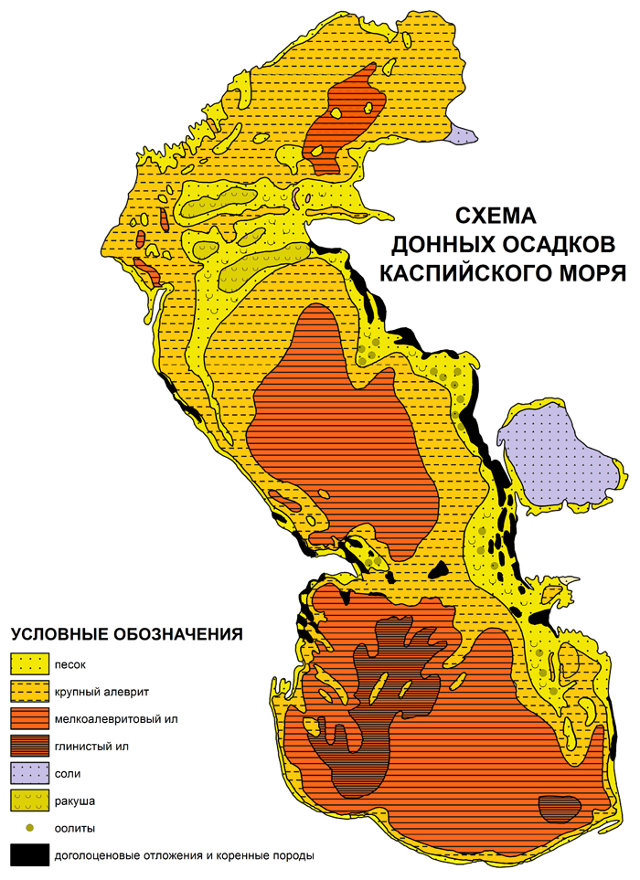 Каспийское море, озеро - Мировой океан - Внутренние водоёмы